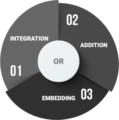 integration addition or embedding icon